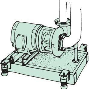 Close-Coupled-Pump-KSL-Base-295×300