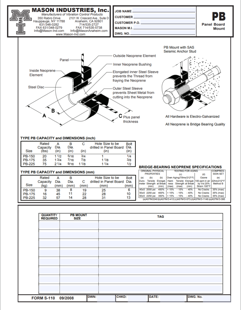 Product Submittals & Files Mason Industries