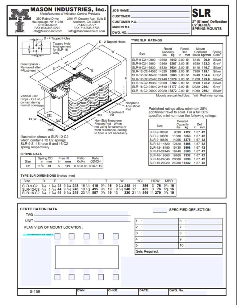 Product Submittals & Files Mason Industries
