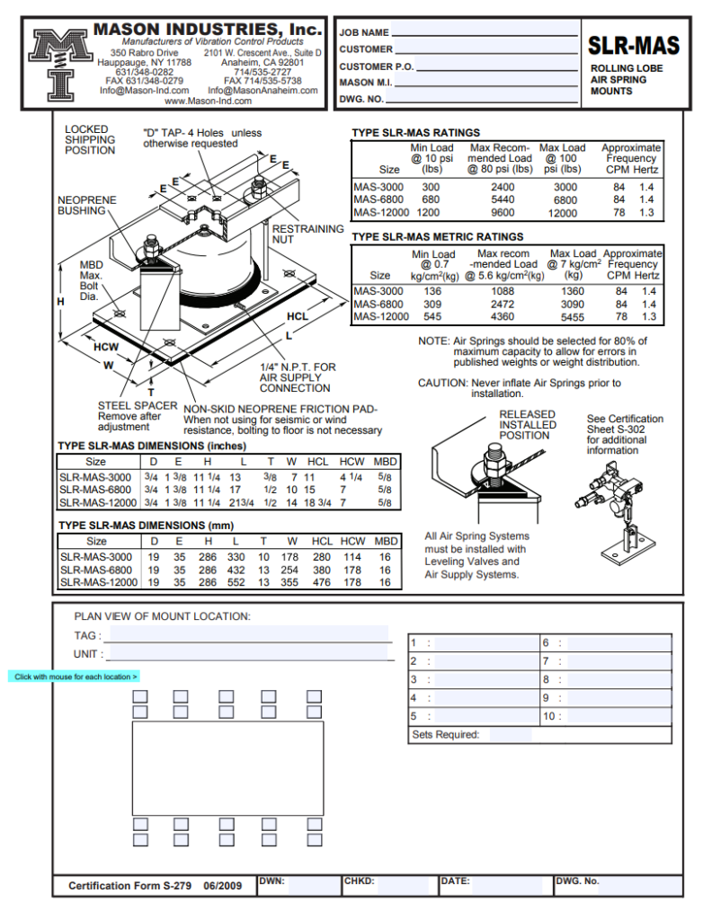 Product Submittals & Files Mason Industries