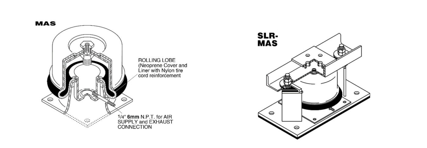Spring Air Machine Building AIR SPRINGS SOLVE NOISE PROBLEMS – Mason Industries
